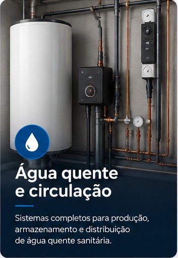 Água quente e circulação