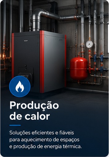 Produção de calor